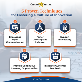 Culture Innovation Infographic 2026.9.2 1 | 5 Proven Techniques for Fostering a Culture of Innovation