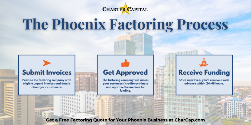 The invoice factoring process for Phoenix companies