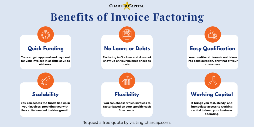Benefits of Invoice Factoring