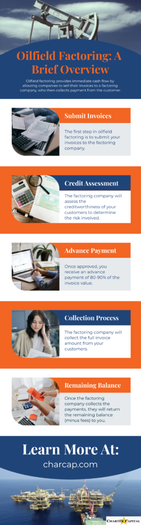 oilfield factor 1741592255 | Invoice Factoring For Oil and Gas Service Companies