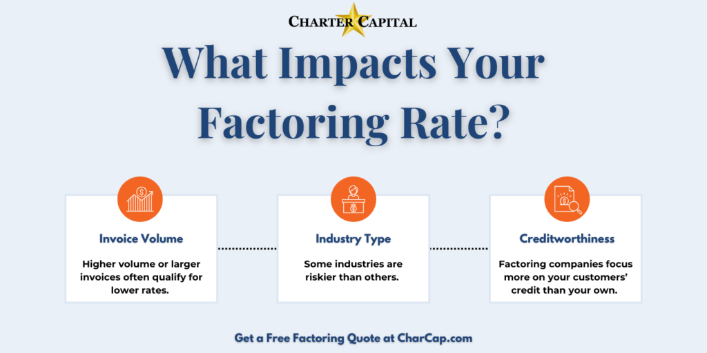Hidden factors for your factoring rate.