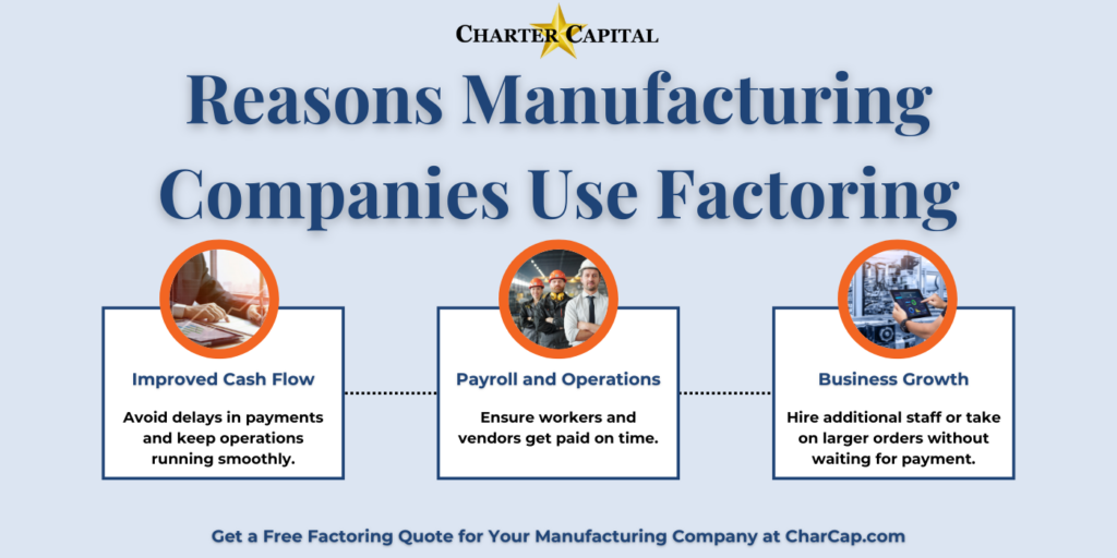 Reasons manufacturing companies use factoring.