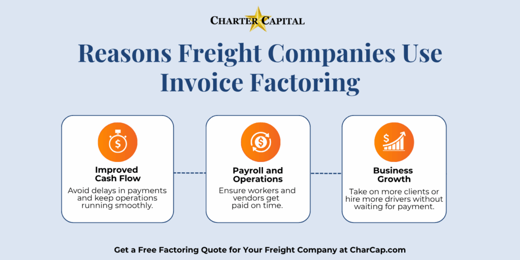 Reasons Freight Companies Use Invoice Factoring 1 | Freight Factoring for Trucking Companies