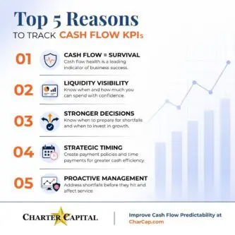 Top 5 Reasons to Track Cash Flow KPIs