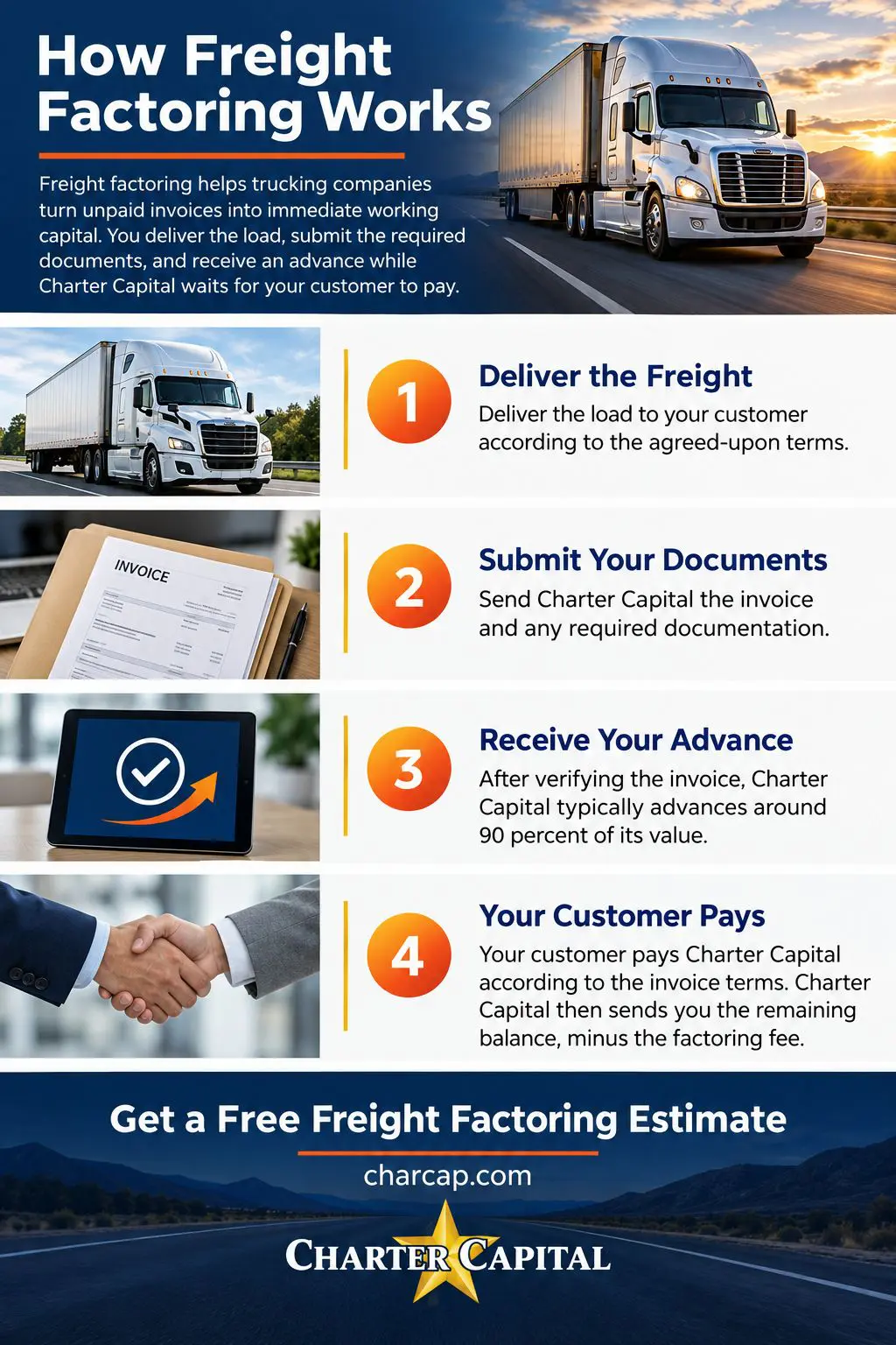 How freight factoring works