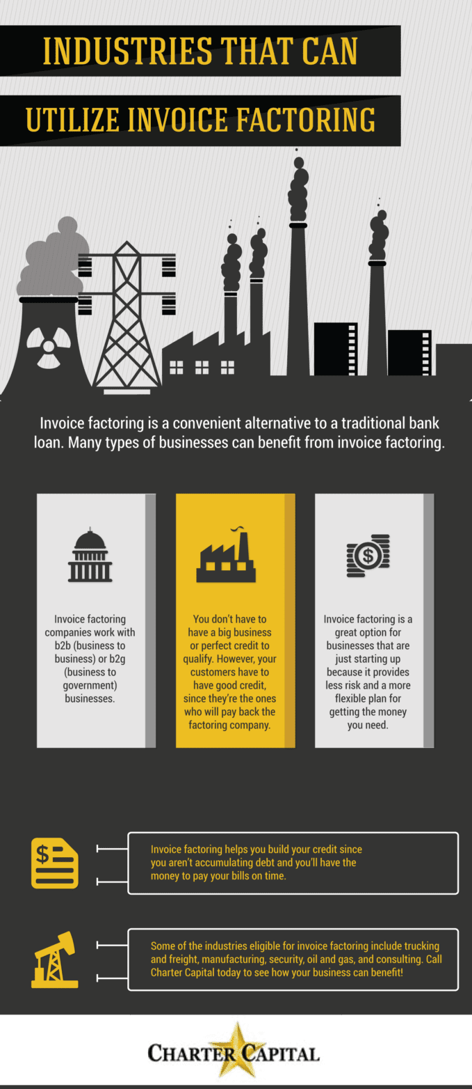charcap.com Charter Capital Industries That Can Utilize Invoice Factoring e1652975751959 | Industries That Can Utilize Invoice Factoring