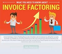 How does invoice factoring work