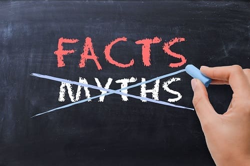 Common Myths and Misconceptions About Invoice Factoring