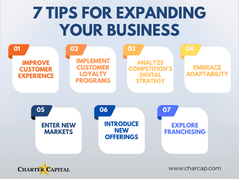 How To Know When To Expand Your Business 7 Proven Tips for Expanding Your Business