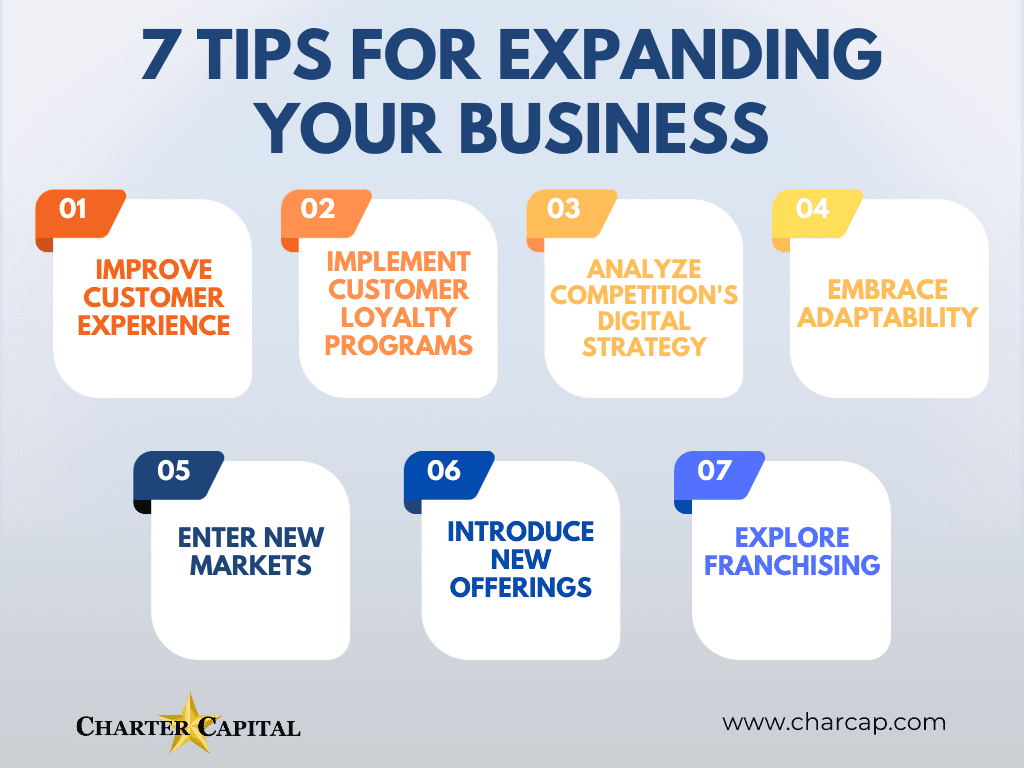 7 Tips for Expanding Your Business Infographic | 7 Proven Tips for Expanding Your Business