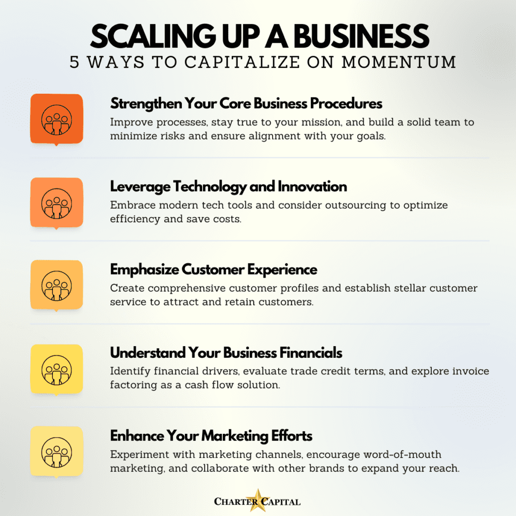 Scaling Up a Business 5 Ways to Capitalize on Momentum