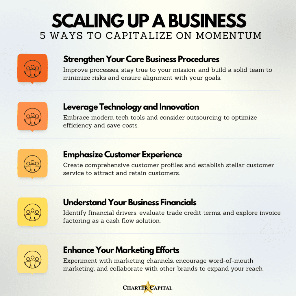 Scaling Up a Business 5 Ways to Capitalize on Momentum Infographic | Capitalize on Momentum: 5 Tips for Scaling Your Business