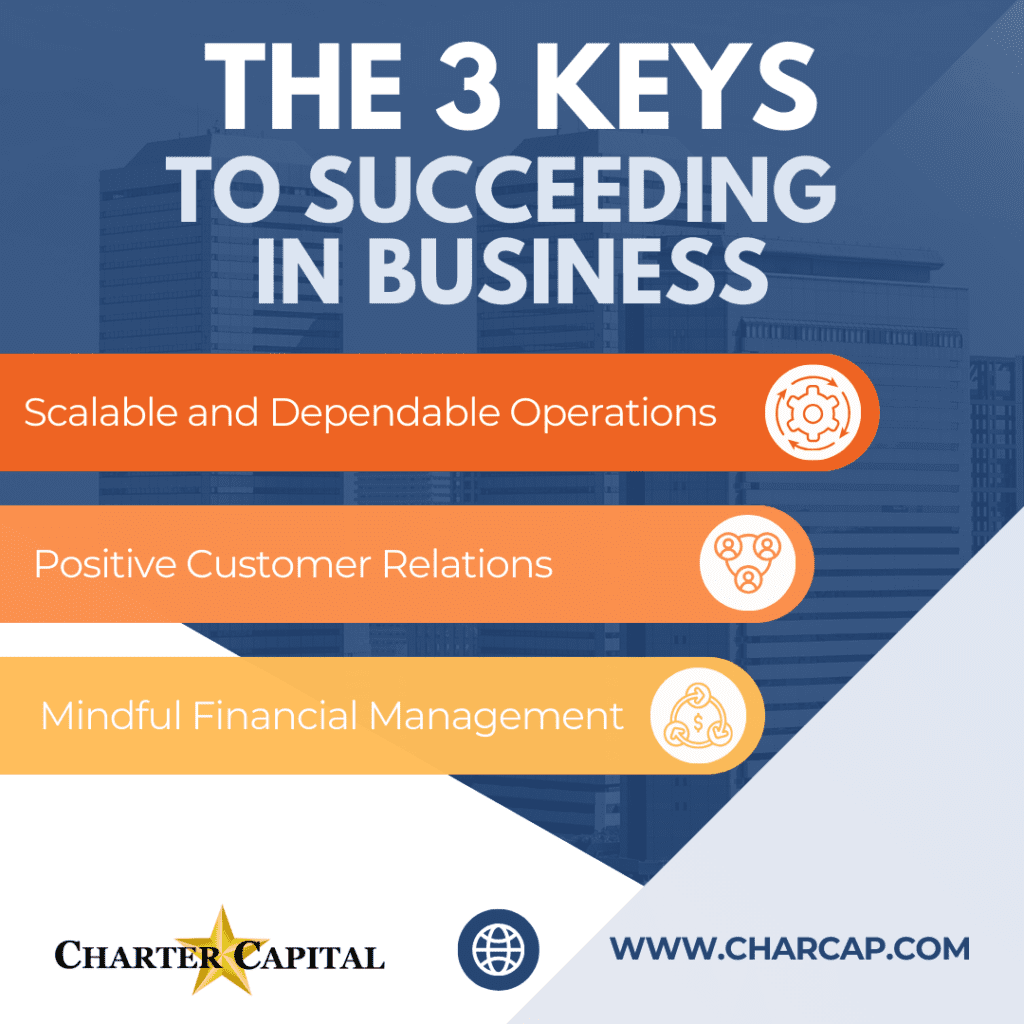 3 Keys to Succeeding in Business Infographic | 3 Keys to Succeeding in Business: Operations, Relations & Finance