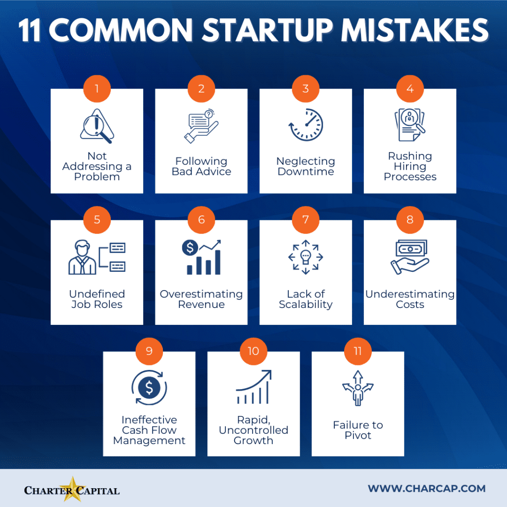 11 Common Startup Mistakes Infographic