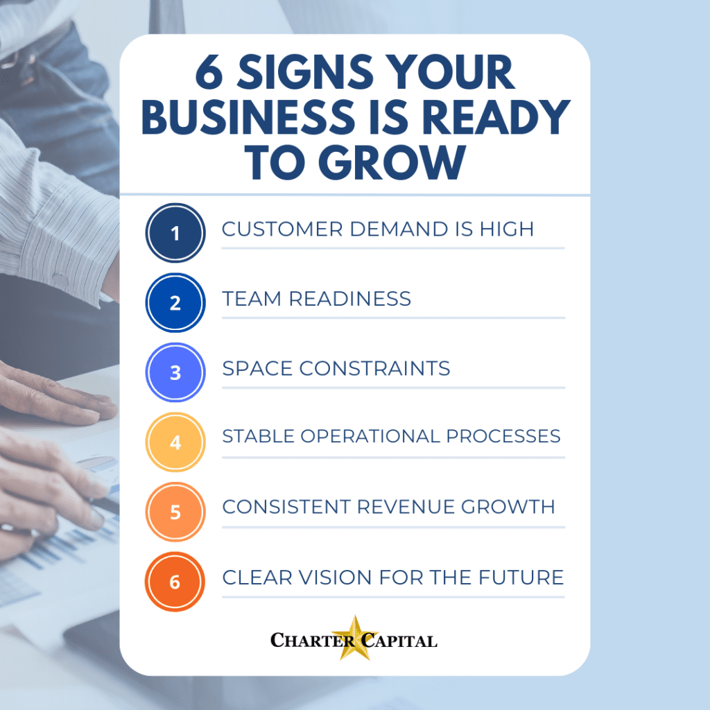 6 Signs Your Business Is Ready to Grow | Business Expansion Timing: How to Know When to Grow