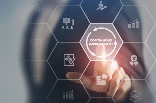 Continuous Improvement in Business