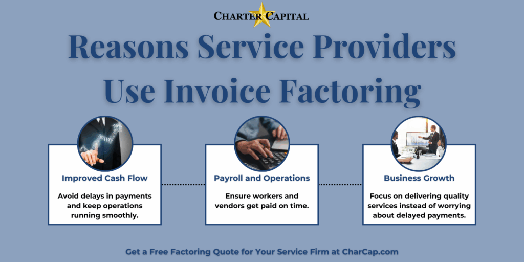 Invoice Factoring for Service Providers