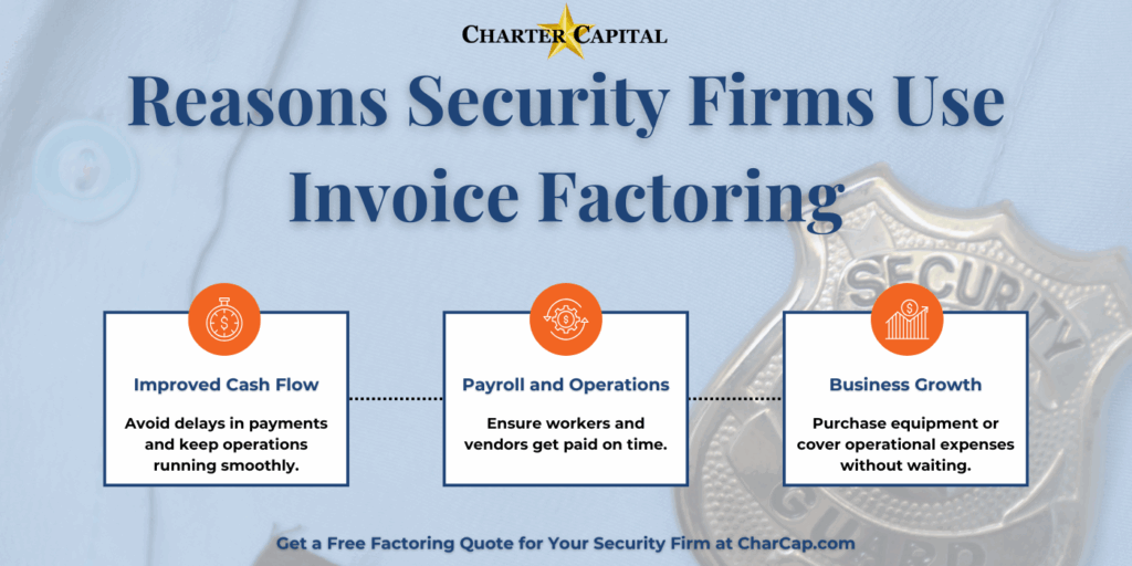 Invoice Factoring for Security Firms