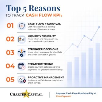 Top 5 Reasons to Track Cash Flow KPIs